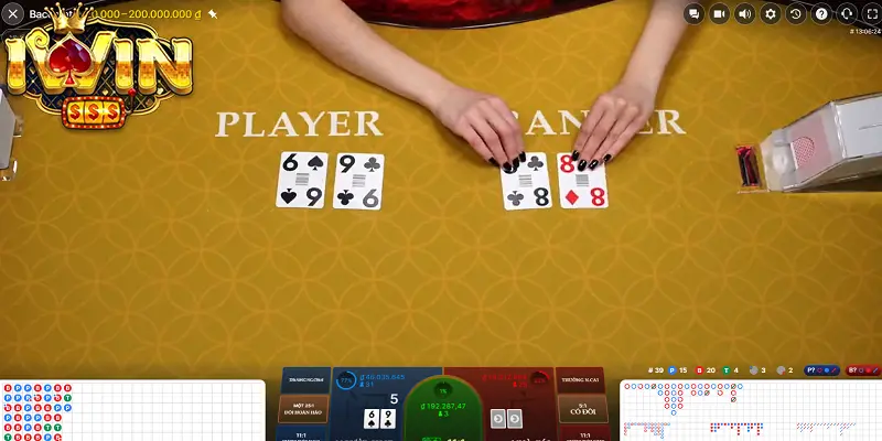 Phân Tích Tỷ Lệ Cược Trong Baccarat Trực Tuyến Tại iwin 2 Cách tính toán tỷ lệ cược trong Baccarat