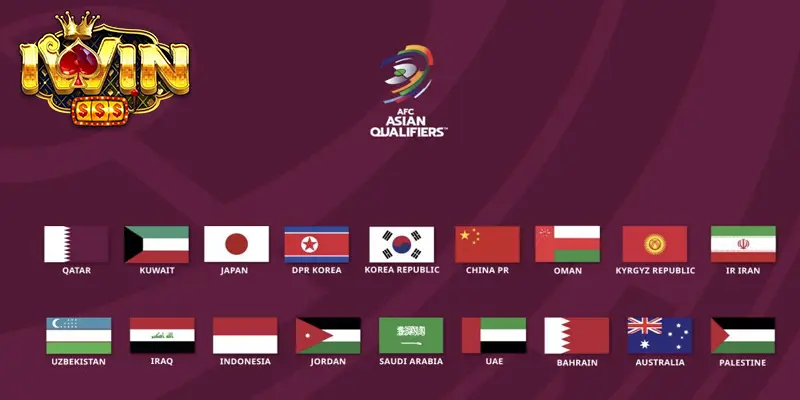 Đặt Cược World Cup 2026 Qualification Asia Hấp Dẫn Tại iwin 3 Lựa chọn thời điểm đặt cược hợp lý