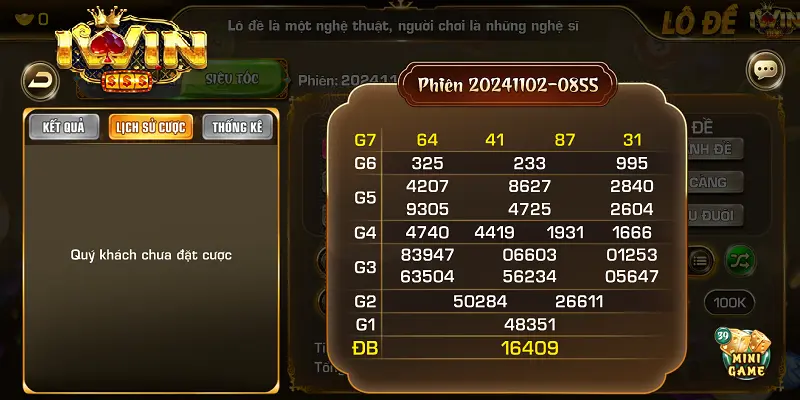 Phân Tích Thống Kê