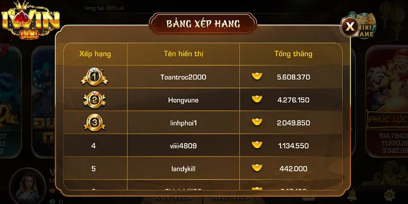 Tìm Kiếm Các Giải Đấu Mini Poker Tại Nhà Cái iwin 2 Đặc điểm nổi bật của Mini Poker tại iwin