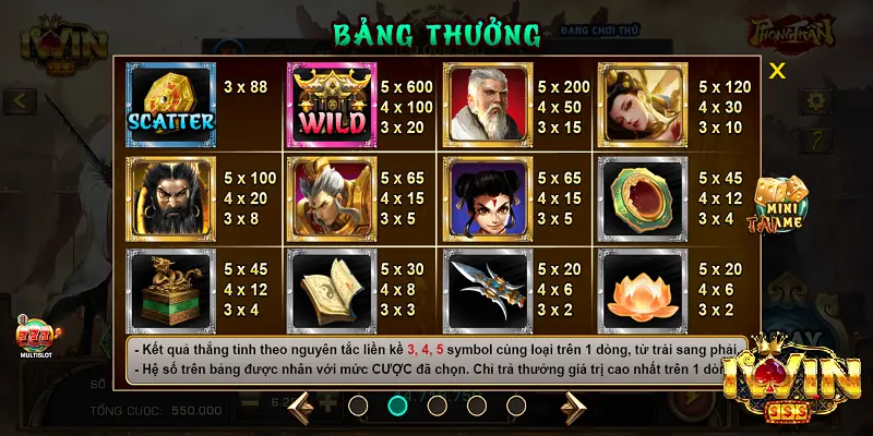 Khám Phá Các Giải Đấu Slot Phong Thần Tại iwin 3 Biểu tượng Wild và Scatter