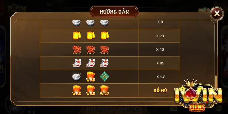 Chia Sẻ Câu Chuyện Thành Công Từ Slot Phúc Mãn Đường Tại iwin 3 Kinh nghiệm và bài học từ thất bại