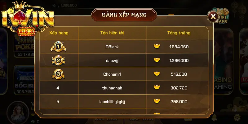 Chia Sẻ Câu Chuyện Thành Công Từ Slot Phúc Mãn Đường Tại iwin 2 Cộng đồng người chơi Slot Phúc Mãn Đường