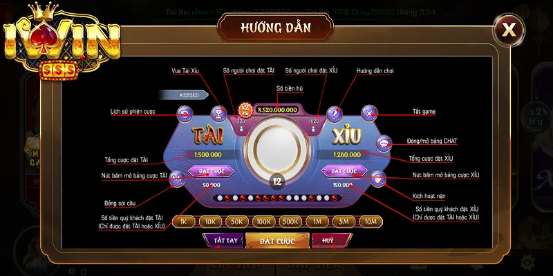 Luật chơi Tài xỉu