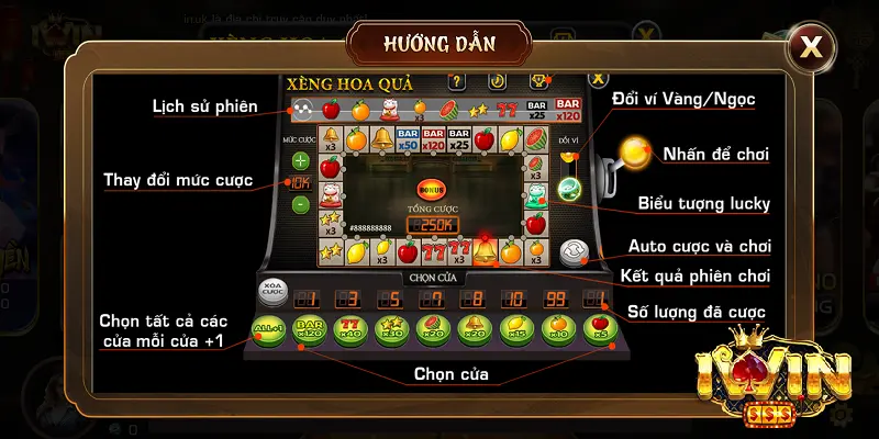 Tổng quan về Xèng tại iwin