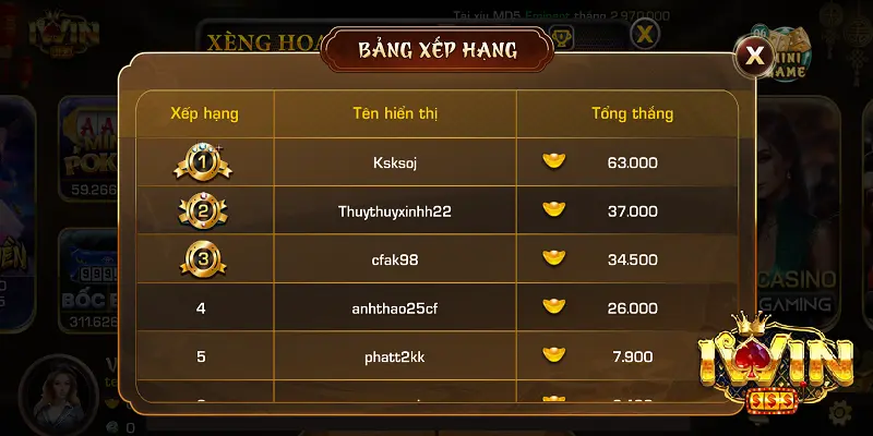 Xèng Jackpot tại iwin