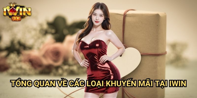 Tổng quan về các loại khuyến mãi tại Iwin