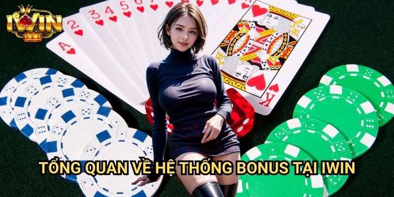 Tận dụng bonus trong casino Iwin: Chiến lược tối ưu giá trị ưu đãi từ chuyên gia 2 Tổng quan về hệ thống bonus tại Iwin